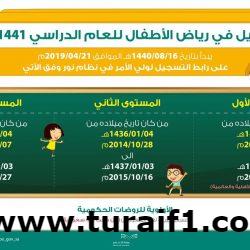 أبناء الشمال يقودون ثورة الغاز الصخري السعودي بأول إنتاج بالمنطقة العربية