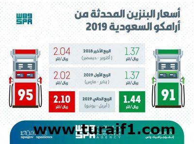 “أرامكو” تعلن مراجعة سعر البنزين للربع الثاني من عام 2019.. وهذه هي الأسعار الجديدة