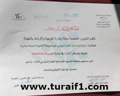 الطالبة / مودة عايد الرويلي تحصد المركز الأول ببرنامج (مسابقة القيم الناشئة)