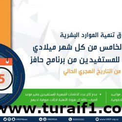 عطل فني في تطبيقات “واتساب” و”إنستغرام” و”فيسبوك” يقطع الخدمة عن مستخدمين حول العالم