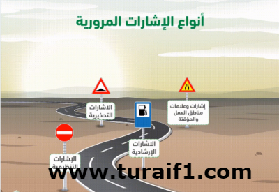 “المرور”: 4 أنواع من الإشارات في الطرق يجب التقيد بها