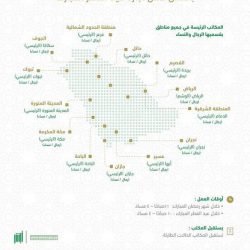 “جود الإسكان” تسهم في تفريج كربة أكثر من 200 أسرة في مسار “دعم الإيجار”