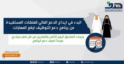 “هدف”: البدء في إيداع الدعم المالي للمنشآت المستفيدة من برنامج دعم التوظيف لرفع المهارات