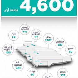 أمير الحدود الشمالية يستقبل أطفال الجمعية الخيرية لرعاية الأيتام وذوي الاحتياجات الخاصة وعدداً من المواطنين