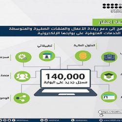 “الصمعاني” يعتمد ضوابط إلغاء الاختصاص المكاني لتوثيق العقارات تسهيلاً للمستفيدين