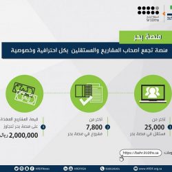 تكليف 58 محكمة و 71 قاضيًا للعمل خلال إجازة عيد الفطر للبتِّ في القضايا العاجلة