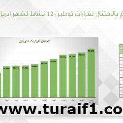 شباب الحدود الشمالية يتسابقون على خدمة 4 آلاف صائم أثناء الإفطار