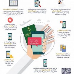 “حساب المواطن” يعلن تفاصيل الدفعة التاسعة عشرة