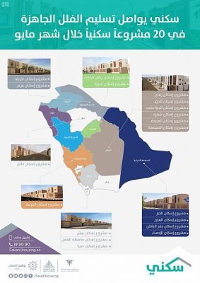 استمرار تسليم “الفلل الجاهزة” في 20 مشروعاً ضمن مشاريع “سكني”