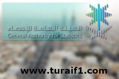 “الإحصاء” تعلن عن عدد من الوظائف الشاغرة لحملة البكالوريوس