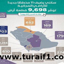 الحمدان وآل الشيخ يعلنان تفاصيل لائحة «سلم الرواتب الجديدة»