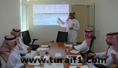 ورشة عمل تعريفية لبرنامج دعم التوظيف بغرفة عرعر