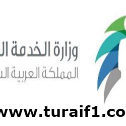مؤسسة النقد تطرح مسودة “قواعد الترخيص للنشاطات المساندة لنشاط التمويل” لطلب مرئيات العموم