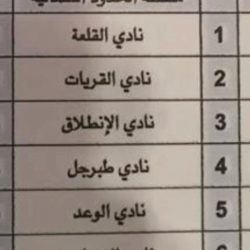 الكلية التقنية بطريف تعلن عن إستقبالها لطلبات الالتحاق بالدراسة