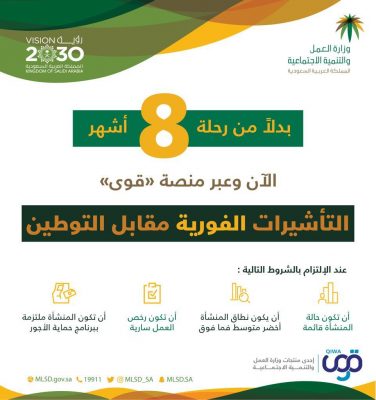 *”التأشيرات الفورية مقابل التوطين” خدمة تتيحها وزارة العمل عبر منصة “قوى” لتُنهي رحلة انتظار 8 أشهر