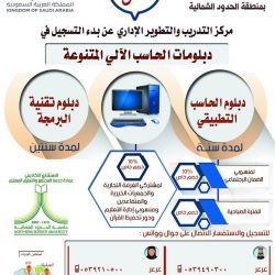 بينهم سيدة كمتحدثة رسمية.. حمد آل الشيخ يكلف 4 إعلاميين بمناصب قيادية في “التعليم”