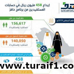 فرع هيئة الأمر بالمعروف بمنطقة الحدود الشمالية  يبدأ خطته الميدانية تزامناً مع بداية العام الدراسي