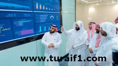 وزير العدل يدشّن “مركز العمليات العدلي” لتحقيق الجودة والشفافية