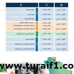 مدير عام فرع الرئاسة العامة لهيئة الأمر بالمعروف بالشمالية يلتقي بالأعضاء المستجدين بالمنطقة