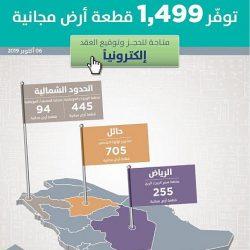 الحرفية سيره العنزي تنسج أكبر علم للملكة بمعرض جمعية الثقافة والفنون بالحدود الشمالية في يوم الوطن