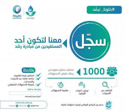 المياه الوطنية تطلق مبادرة رشد للكشف على منازل 1000 عميل مجانًا لخفض استهلاك المياه
