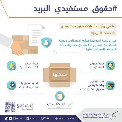 “هيئة الاتصالات” تكشف عن وثيقة حماية مستفيدي الخدمات البريدي
