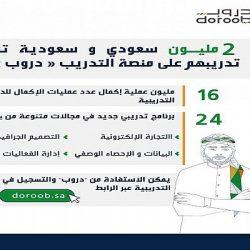“النقد” توجه البنوك بعدم المساس ببدلات غلاء المعيشة