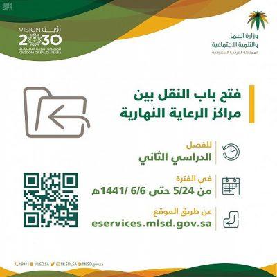 وزارة العمل والتنمية الاجتماعية تُعلن عن فتح باب النقل بين مراكز الرعاية النهارية للفصل الدراسي الثاني