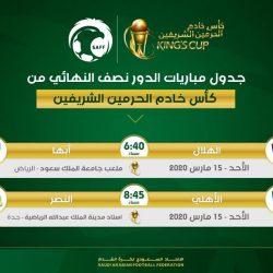 نظام القضاء حدد آلية محاسبة القضاة وتأديبهم وكف يدهم وتوقيفهم