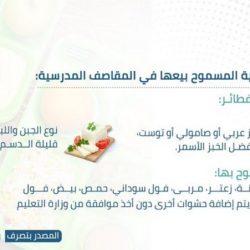 الديوان الملكي: وفاة الأمير بندر بن محمد بن عبدالرحمن