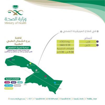 تعد إحدى مبادرات سمو أمير المنطقة … انطلاق قافلة برج الشمال الطبي لقطاع ‎العويقيلة الصحي