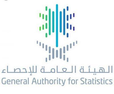 المملكة “الثانية” عربيًّا ضمن الدول ذات التنمية البشرية المرتفعة جدًّا