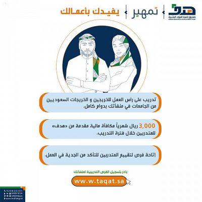 “هدف” يطلق حملة “يفيدك بأعمالك” لتحفيز المنشآت على الانضمام لبرنامج “تمهير”