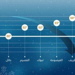 سمو أمير منطقة الحدود الشمالية يتفقد محافظة رفحاء