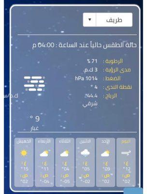 محافظة طريف تسجل تدني في درجات الحرارة خلال الأسبوع القادم