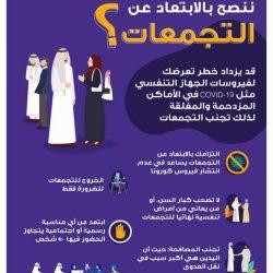 حالة الطقس المتوقعة اليوم السبت