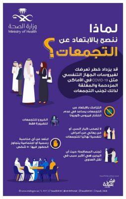 “الصحة” تنصح بالابتعاد عن التجمعات