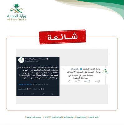متحدث “الصحة”: لا إصابات بـ”كورونا” في سوق بالرياض والقنفذة