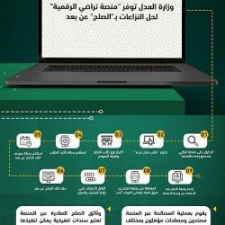 خادم الحرمين الشريفين يوجه كلمة للمواطنين والمقيمين على أرض المملكة