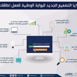 “الصحة العالمية”: تطوير لقاح كورونا سيستغرق عاماً على الأقل لكنه سيحدث