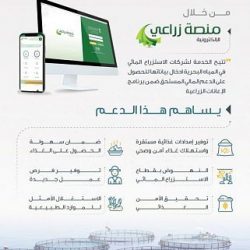 “هدف” : خدمات وحلول مبتكرة لدعم ريادة الأعمال والمنشآت الصغيرة والمتوسطة عن بُعد على منصة تسعة أعشار