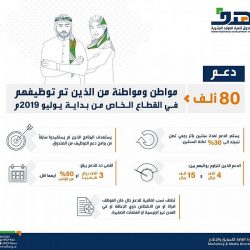 الداخلية : تطبيق إجراءات احترازية صحية إضافية بعدد من الأحياء بمدينة مكة المكرمة ومنع التجول فيها من ظهر اليوم