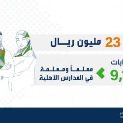 “الكويكبي ” يتلقى التهاني لتخرج نجله من كلية الملك عبدالعزيز