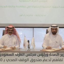 ضمن التدابير الاحترازية من كورونا.. “السديس” يدشن الكاميرات الحرارية بالحرم المكي