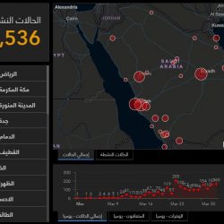 بالصور.. قوة جوازات محافظة طريف تساند الأمن العام في الميدان