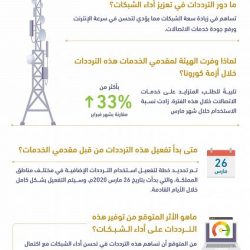 حالة الطقس المتوقعة اليوم الأربعاء