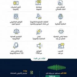 التحالف: ميليشيا الحوثي أطلقت “باليستياً” من صنعاء فسقط في منطقة ذات كثافة سكانية بصعدة