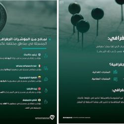 المملكة تحصد 3 جوائز عالمية في أولمبياد مندليف للكيمياء 2020