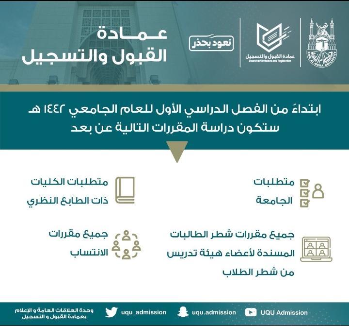 جامعة ام القرى تعلن الدراسة عن بعد مع انطلاق الفصل الاول كأول جامعة في المملكة اخبارية طريف