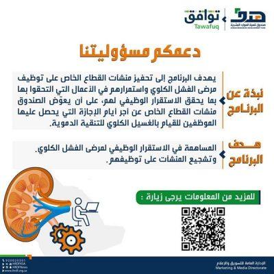 لتشجيع القطاع الخاص على توظيفهم.. “هدف”: برنامج دعم أجر أيام غسل الكلى يعوض المنشآت عن أيام الإجازات